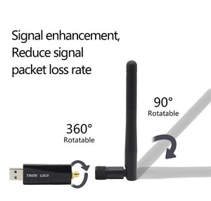 ThinkRider ANT+ Dongle For Indoor Trainer by ThinkRider – DoGoodCo product photo 9