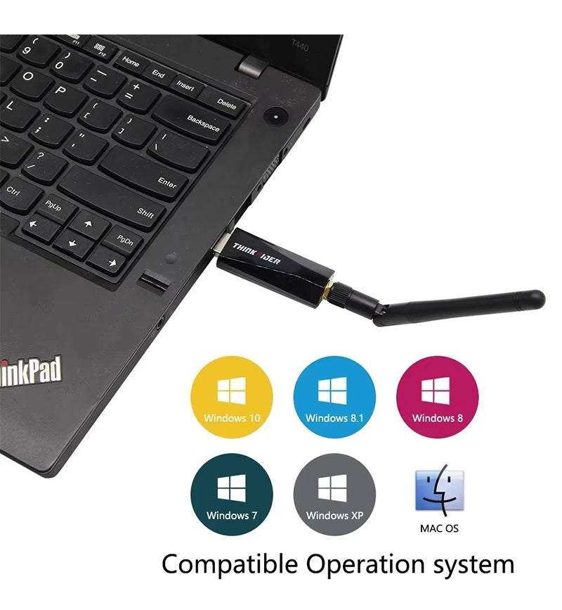 ThinkRider ANT+ Dongle For Indoor Trainer by ThinkRider – DoGoodCo product photo 8
