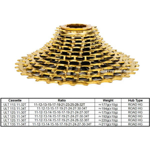 ZTTO Ultralight Cassette weight and ratio table